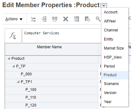 Switching dimensions